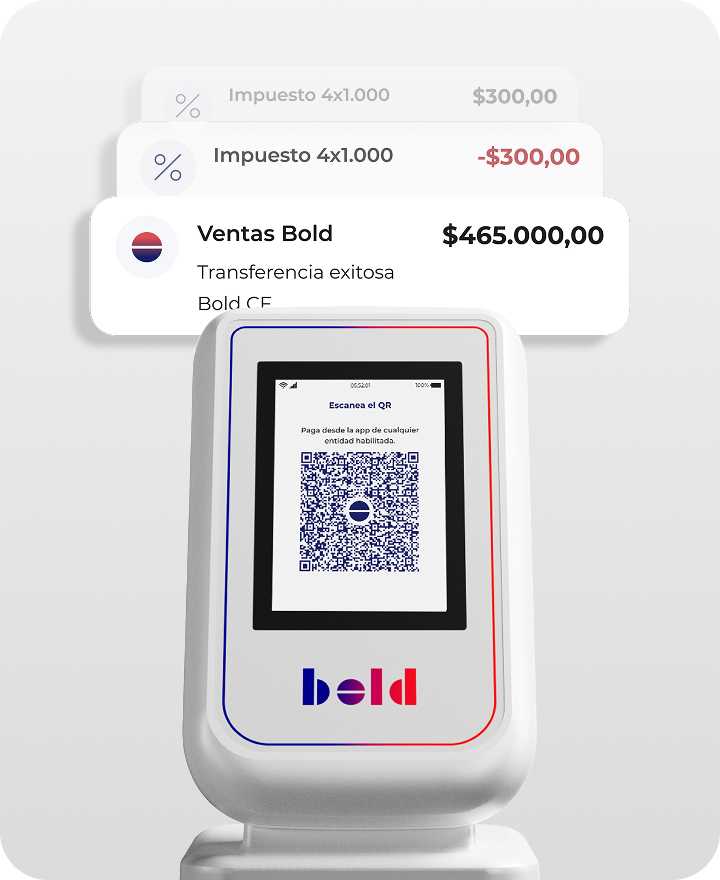 Bold Sono QR Features